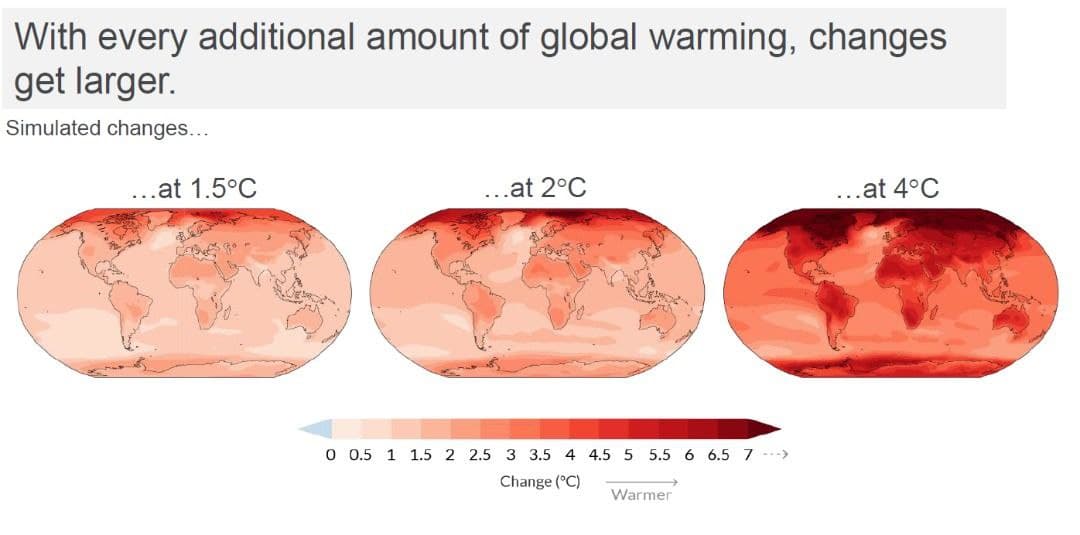 Calentamiento global