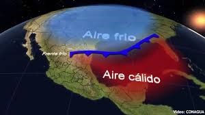 Esquema de frente frío