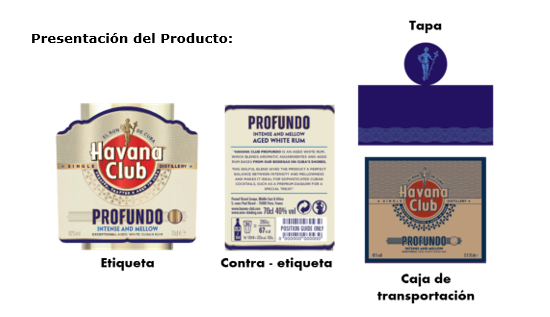 Presentación de Havana Cliub Profundo