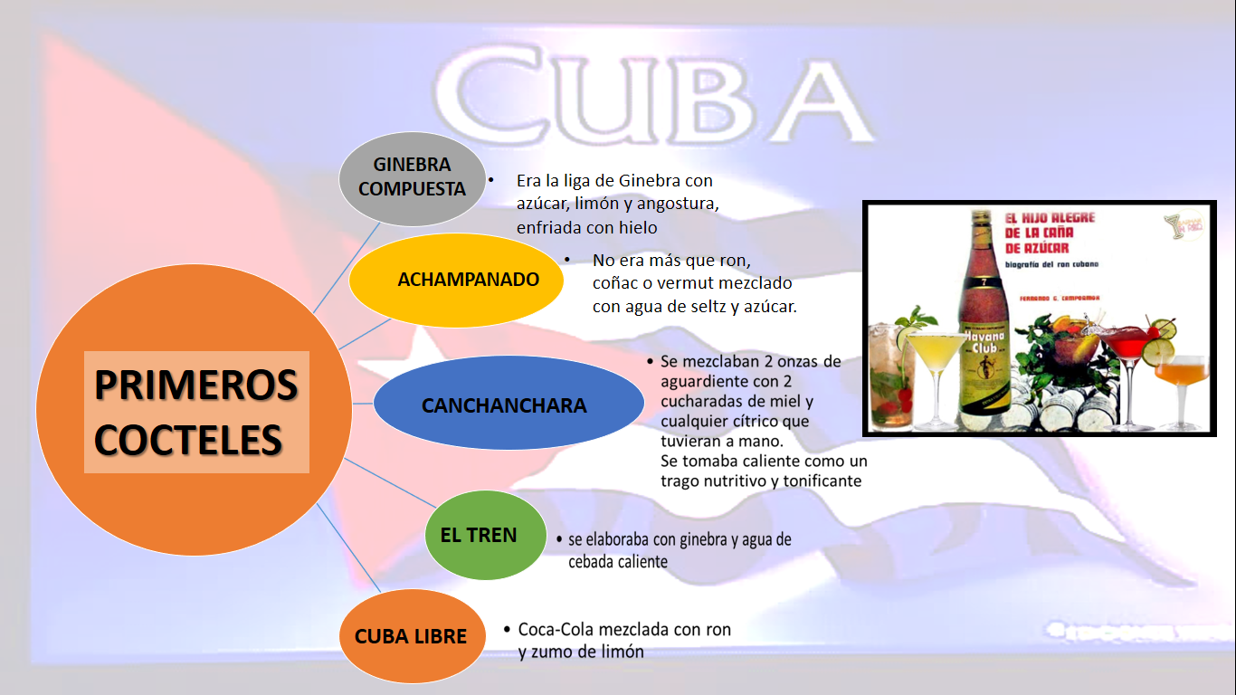 Primeros cocteles