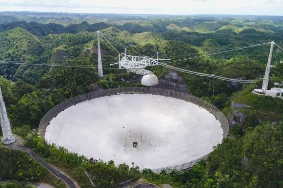 Vista aérea del Observatorio