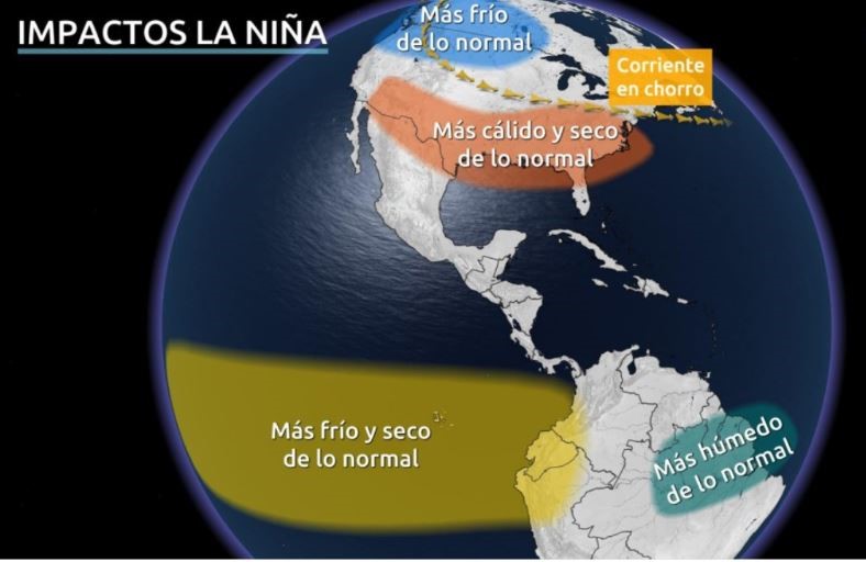 Niña