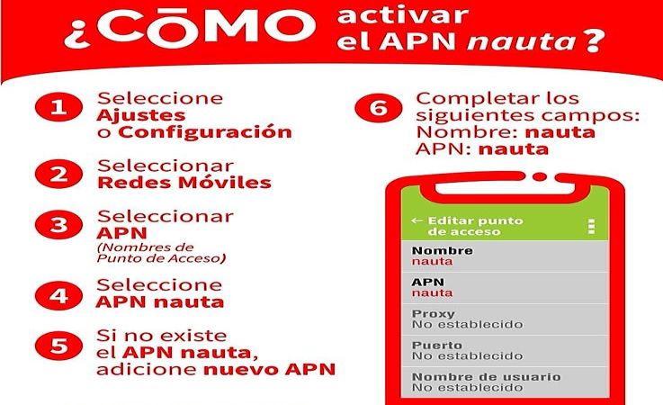 Lo que hay que saber sobre internet en el móvil en Cuba